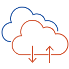 aws cloud migration