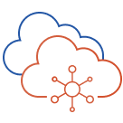 AWS Managed IoT